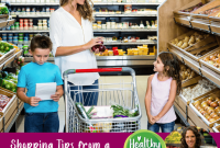 Episode 10 Smart Shopping A Dietitian’s Ultimate Grocery Guide