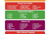 Healthy Burger Masterclass: Printable Blueprint and 10 Amazing Recipes