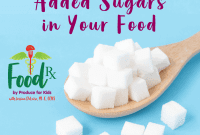 Unsweetening Your Diet The Truth About Added Sugars