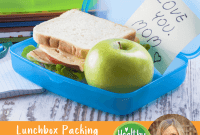 Lunchbox Pitfalls to Steer Clear Of