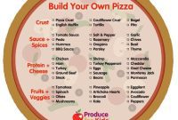 Craft Your Perfect Pizza