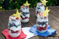 Festive & Fit: 30+ Red, White and Blue Recipes