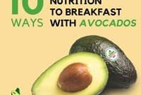 Fuel Your Day: 10 Avocado Breakfast Boosts