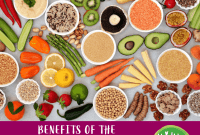 Episode 67 The Anti Inflammatory Advantage