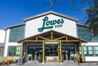 Lowes Foods Season of Sharing Nourishing Our Neighbors