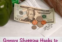 Smart Shopper’s Guide to Affordable Fresh Produce