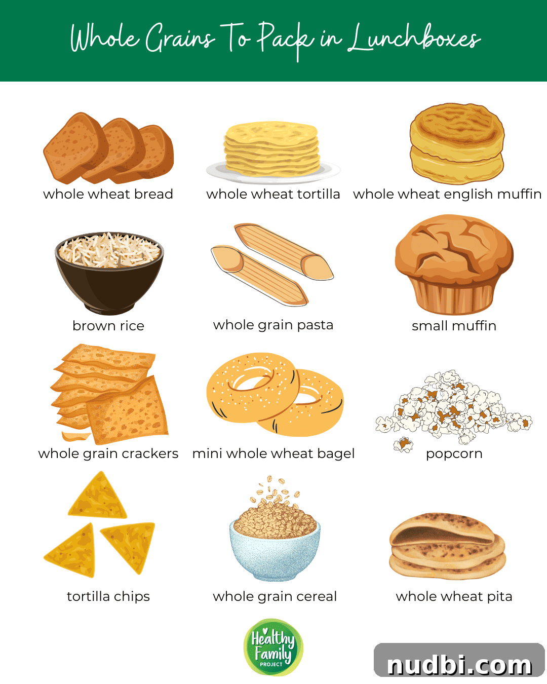 Best Tips for Healthy School Lunches Whole Grains To Pack in Lunchboxes Infographic