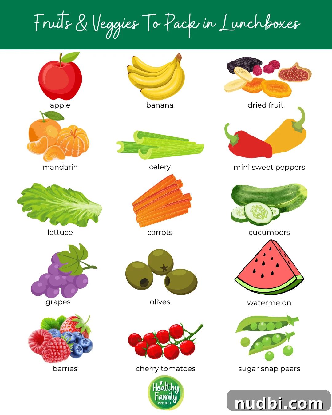 Tips for Packing Healthy School Lunches Fruits & Veggies To Pack in Lunchboxes Infographic
