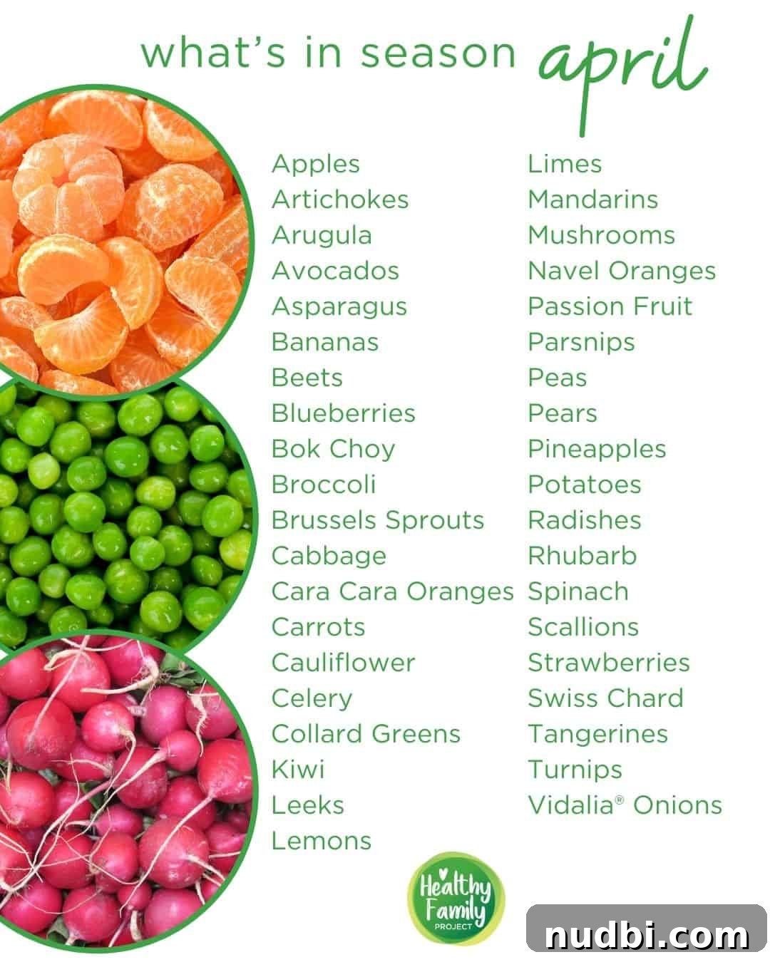 A vibrant collection of April's in-season produce including asparagus, strawberries, artichokes, and more.