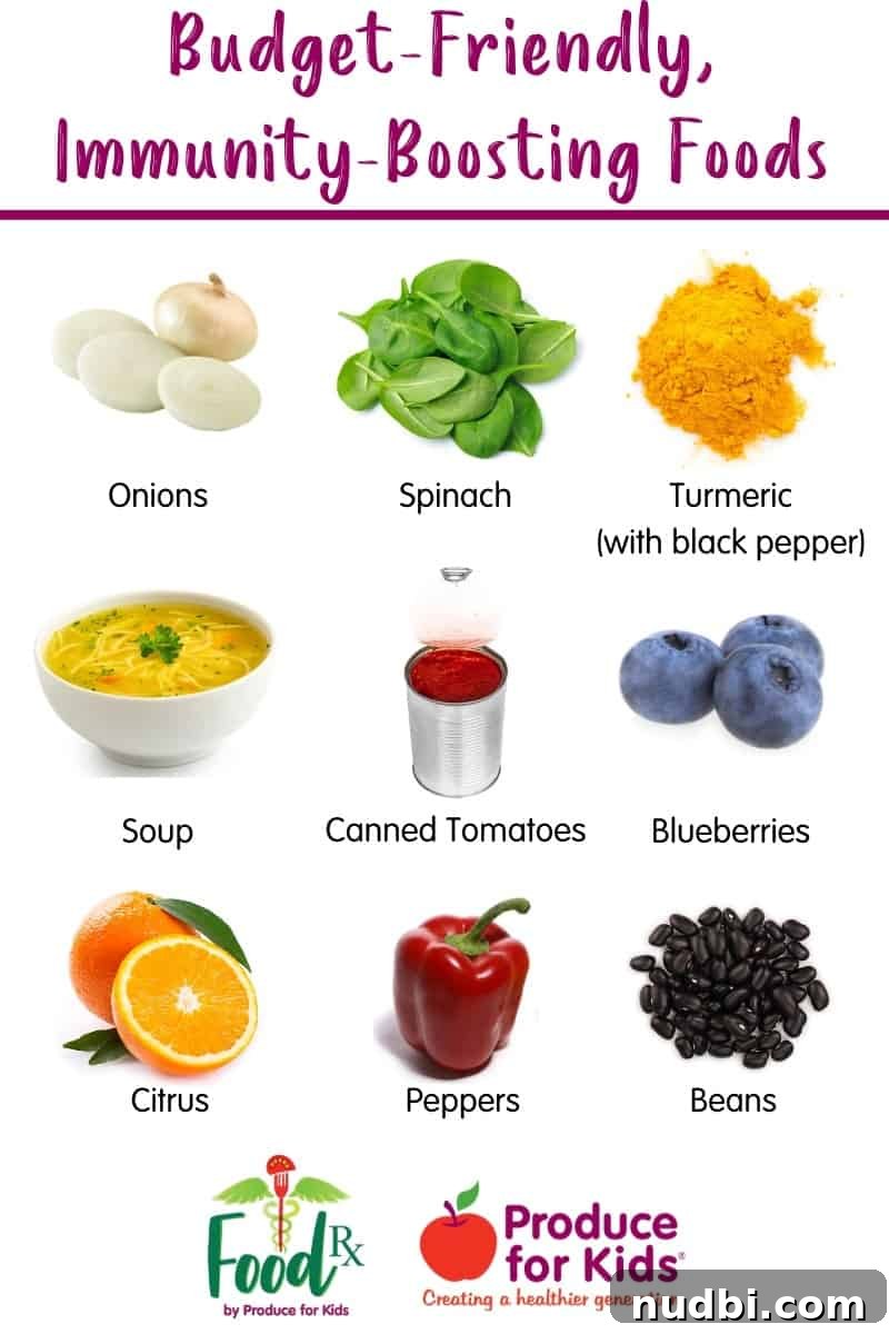 Eat Smart Boost Immunity 2 An assortment of fresh ingredients, emphasizing a healthy diet for immunity.