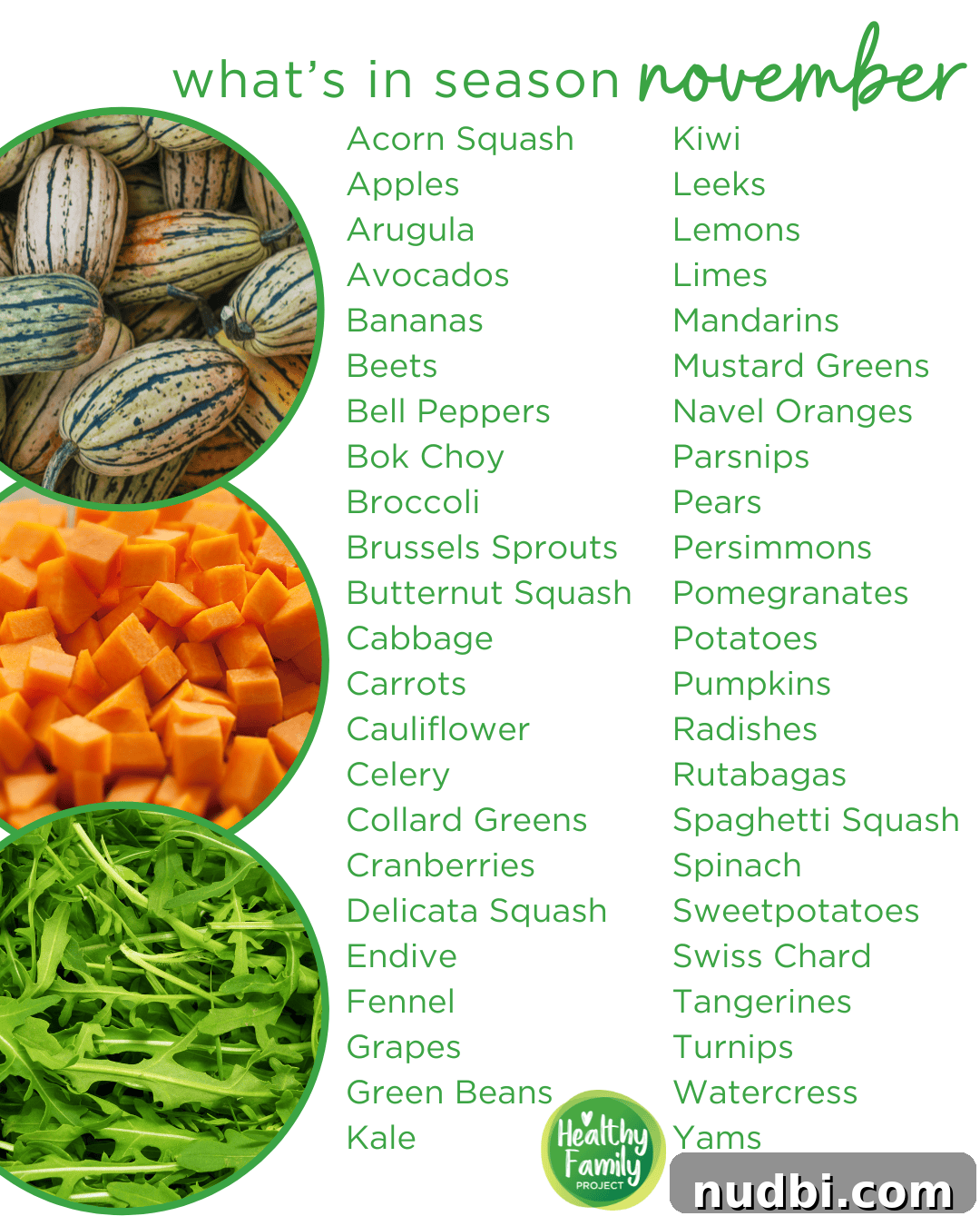What's in Season for November November Seasonal Produce Guide: Fresh Fruits and Vegetables for Fall