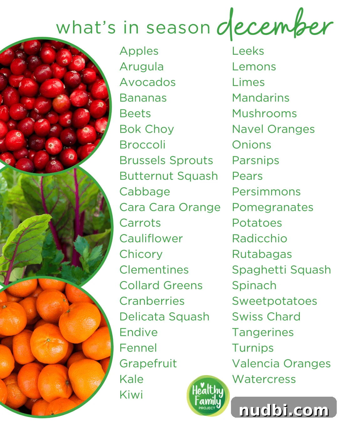What's in Season for December - Winter Seasonal Produce Guide