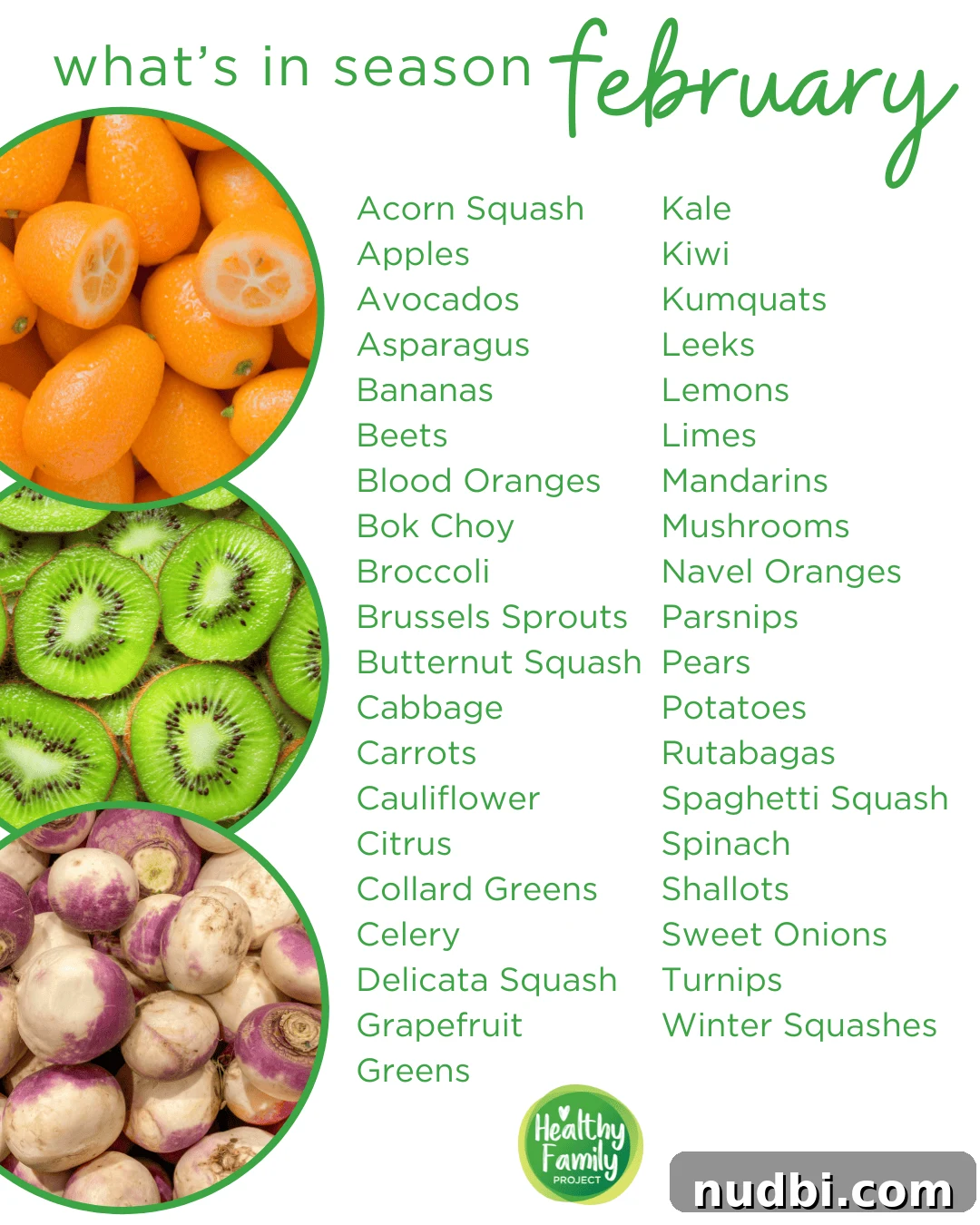 What's In Season For February February seasonal produce guide featuring fresh fruits and vegetables like apples, avocados, citrus, kale, kiwi, squash, root vegetables, and leafy greens, with images of kumquats, sliced kiwi, and turnips from Healthy Family Project.