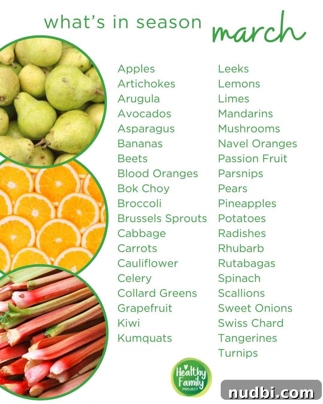 Food list in season for March, featuring an array of fresh spring produce