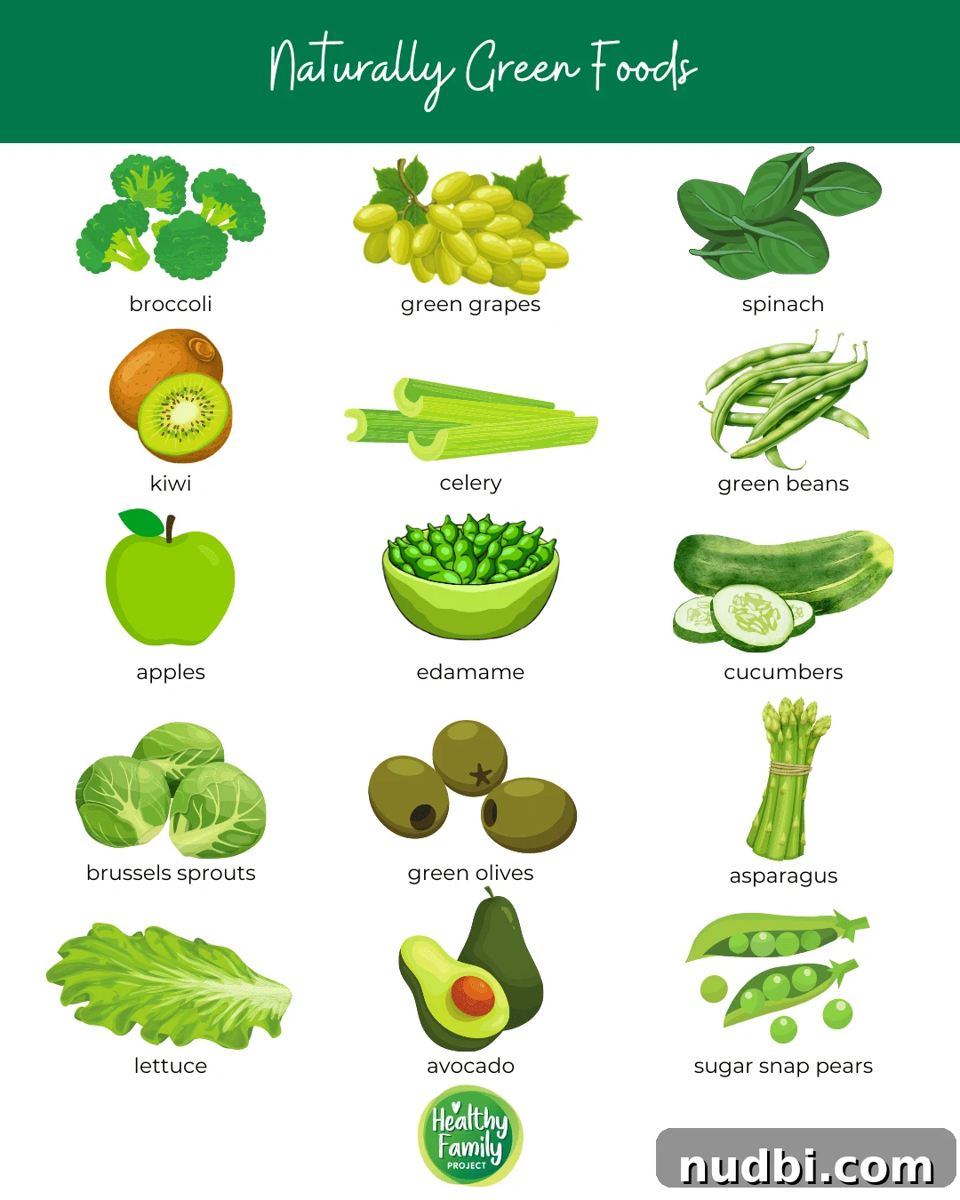 Infographic detailing various naturally green foods for St. Patrick's Day