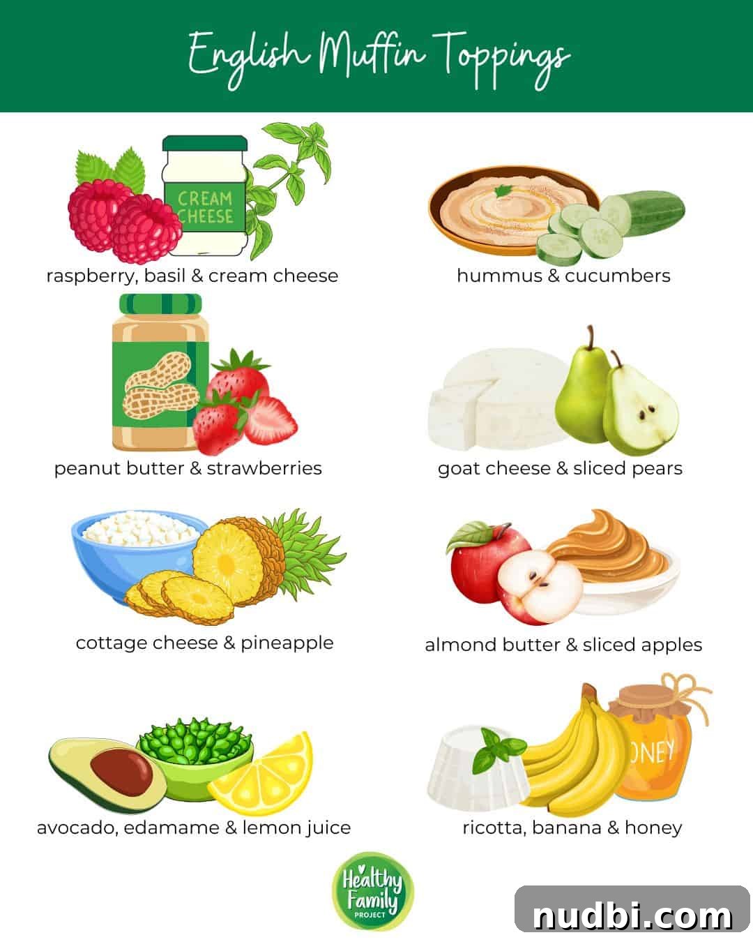 Effortless English Muffin Breakfast Solutions 3 Various healthy English muffin topping ideas displayed on a wooden board, showcasing colorful and nutritious options for breakfast.