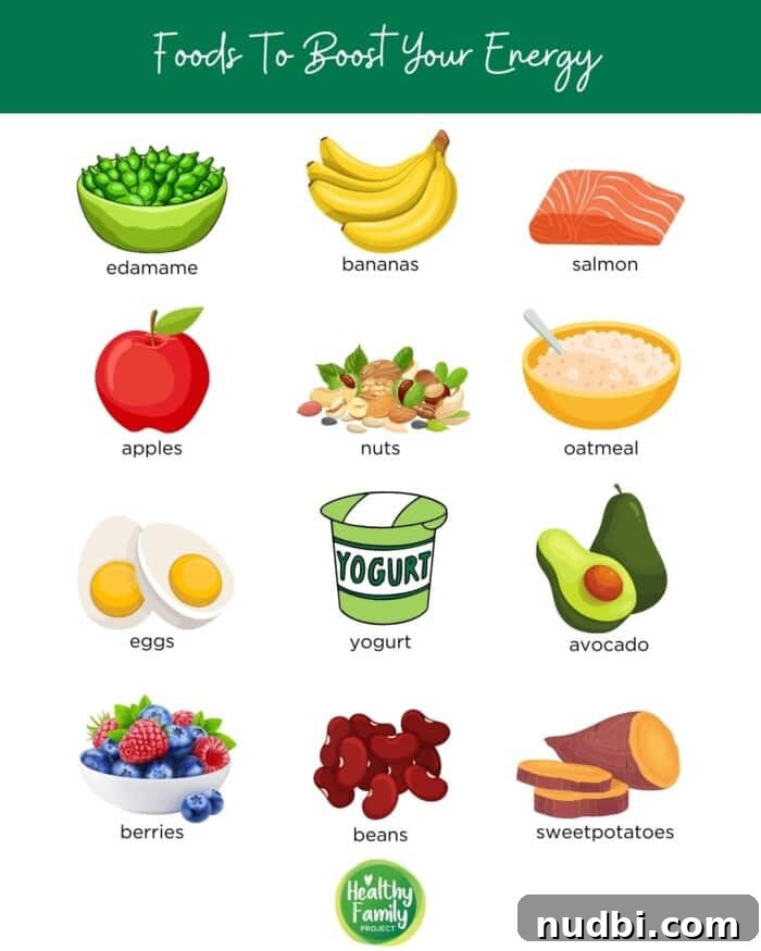 Power Foods for Lasting Energy 3 Infographic featuring various energy-boosting foods
