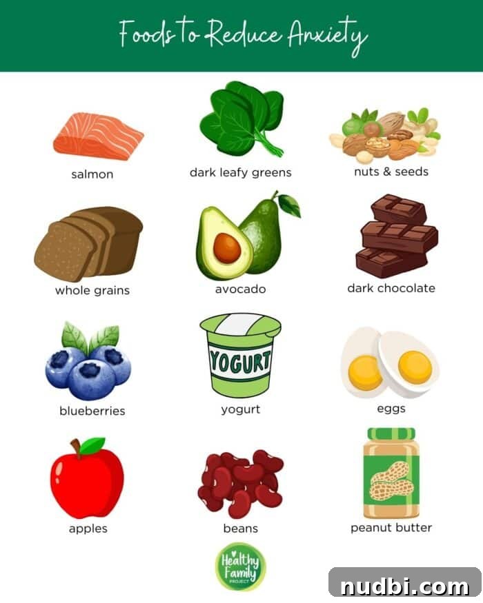 An infographic displaying various foods known to reduce anxiety, presented attractively.