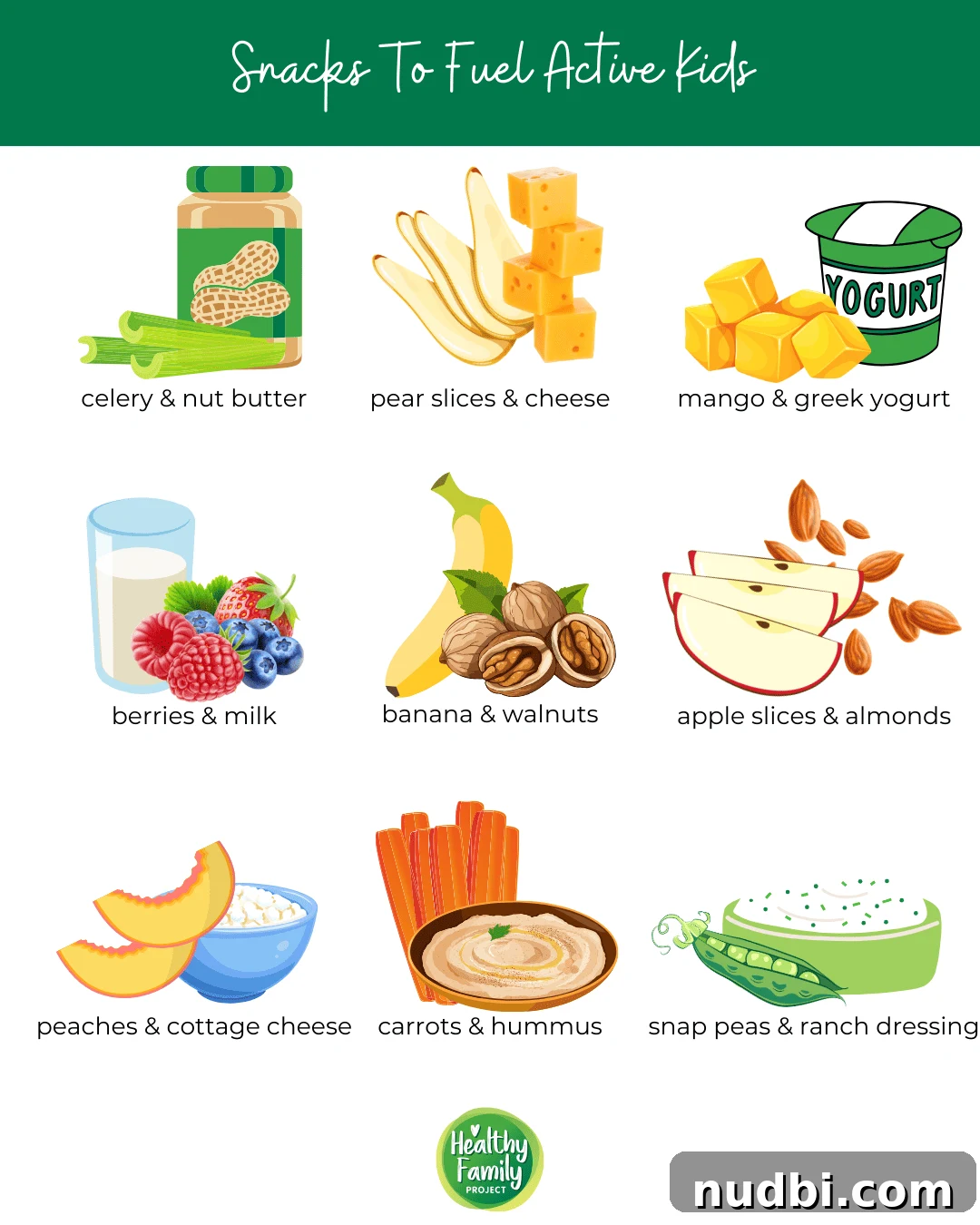 Snacks To Fuel Active Kids Infographic Snacks To Fuel Active Kids Infographic