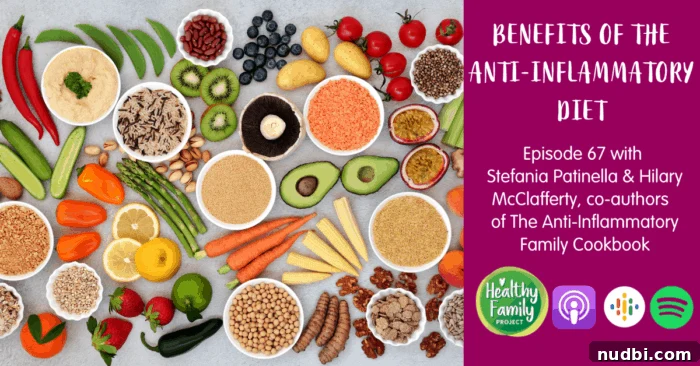 Episode 67 The Anti Inflammatory Advantage 2 The Anti-Inflammatory Family Cookbook authors Stefania Patinella and Hilary McClafferty discussing the benefits of a healthy diet on the Healthy Family Project Podcast