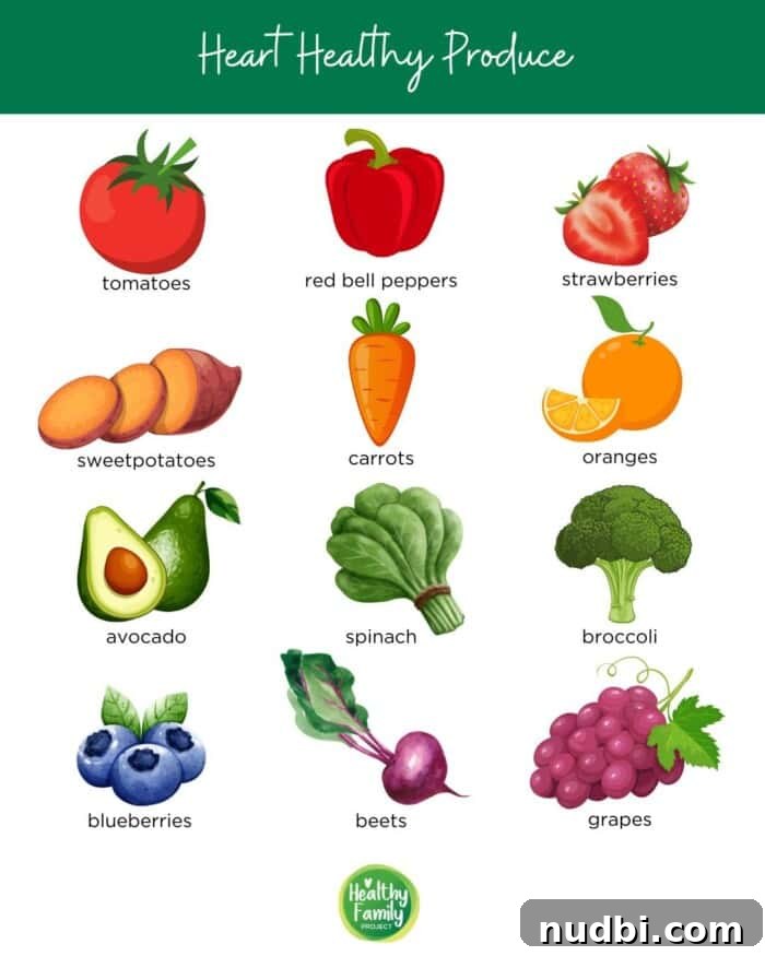 Heart-healthy produce foods infographic
