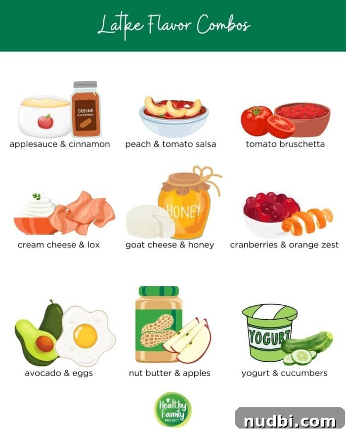 Topping ingredients in an infographic