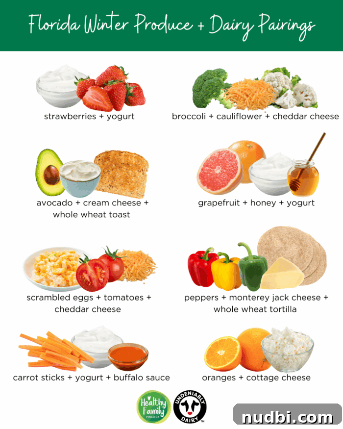 Infographic highlighting Florida winter produce and dairy pairings for kids with strawberries and yogurt, broccoli and cauliflower with cheddar cheese, avocado with cream cheese on whole wheat toast, grapefruit with honey and yogurt, scrambled eggs with tomatoes and cheddar cheese, peppers with monterey jack cheese in whole wheat tortilla, carrot sticks with yogurt and buffalo sauce, and oranges with cottage cheese.