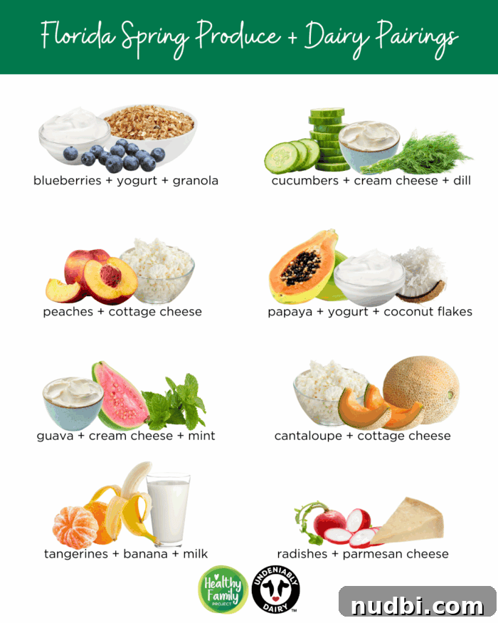 Infographic displaying Florida summer produce and dairy pairings for kids including mango with milk, passion fruit with yogurt, eggplant with marinara and mozzarella, blackberries with cream cheese and mini bagel, star fruit with yogurt and banana, eggs with mushrooms and cheddar cheese, celery with cream cheese and raisins, and avocado with cottage cheese and honey.