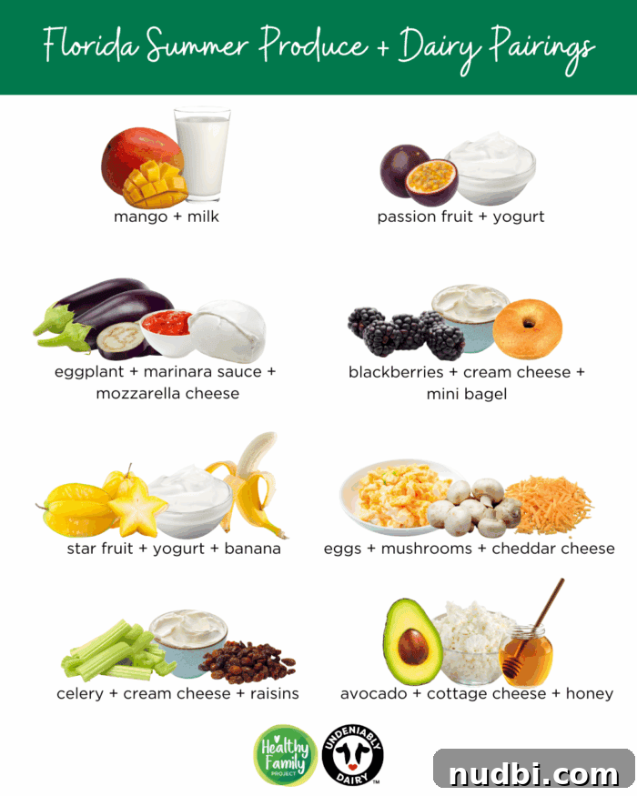 Infographic featuring Florida spring produce and dairy pairings for kids with blueberries and yogurt with granola, cucumbers with cream cheese and dill, peaches with cottage cheese, papaya with yogurt and coconut flakes, guava with cream cheese and mint, cantaloupe with cottage cheese, tangerines with banana and milk, and radishes with parmesan cheese.