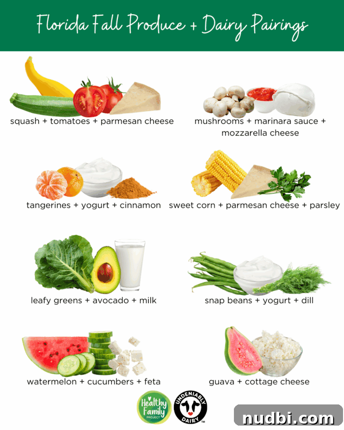 Infographic showing Florida fall produce and dairy pairings for kids, including squash with tomatoes and parmesan cheese, mushrooms with marinara and mozzarella, tangerines with yogurt and cinnamon, sweet corn with parmesan and parsley, leafy greens with avocado and milk, snap beans with yogurt and dill, watermelon with cucumber and feta, and guava with cottage cheese.