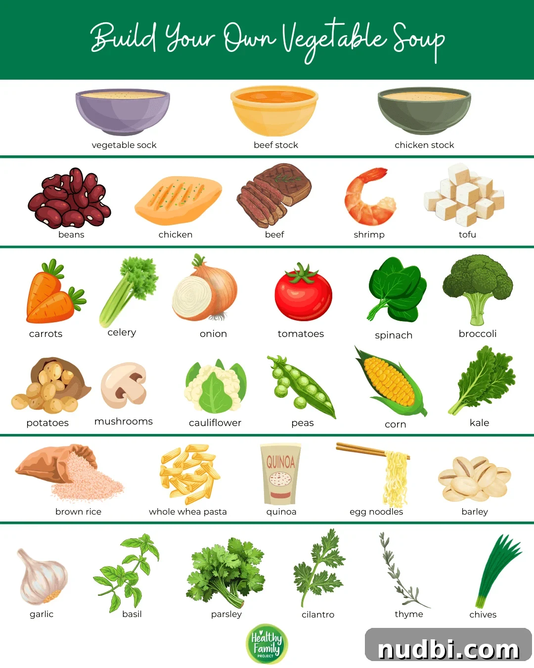 Printable Veggie Soup Builder 3 Build Your Own Vegetable Soup Infographic: Choose your broth, vegetables, protein, grains, and seasonings for a healthy homemade soup.