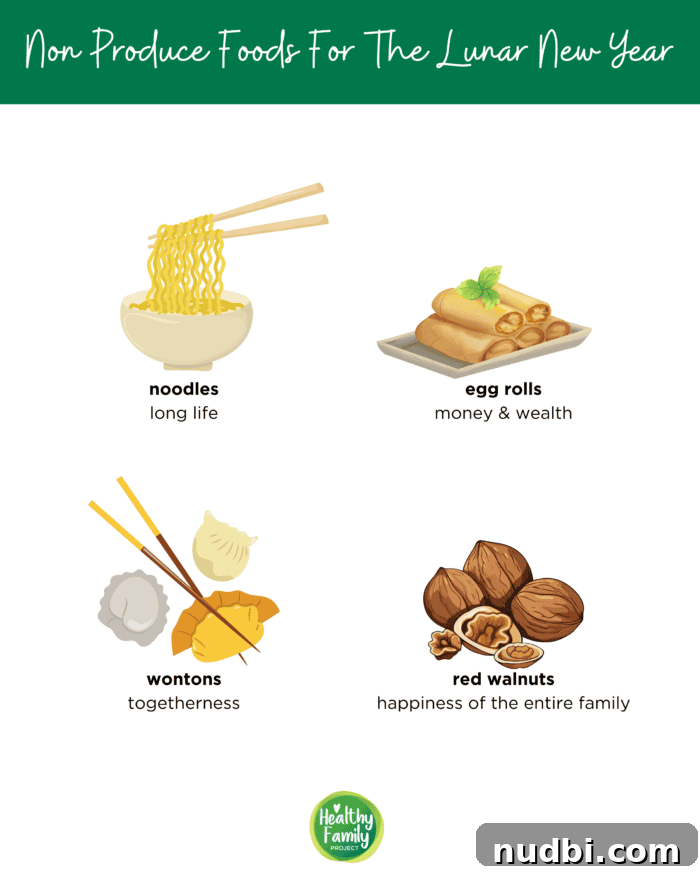 A collection of non-produce foods, including noodles, egg rolls, and wontons, typically enjoyed during Lunar New Year.