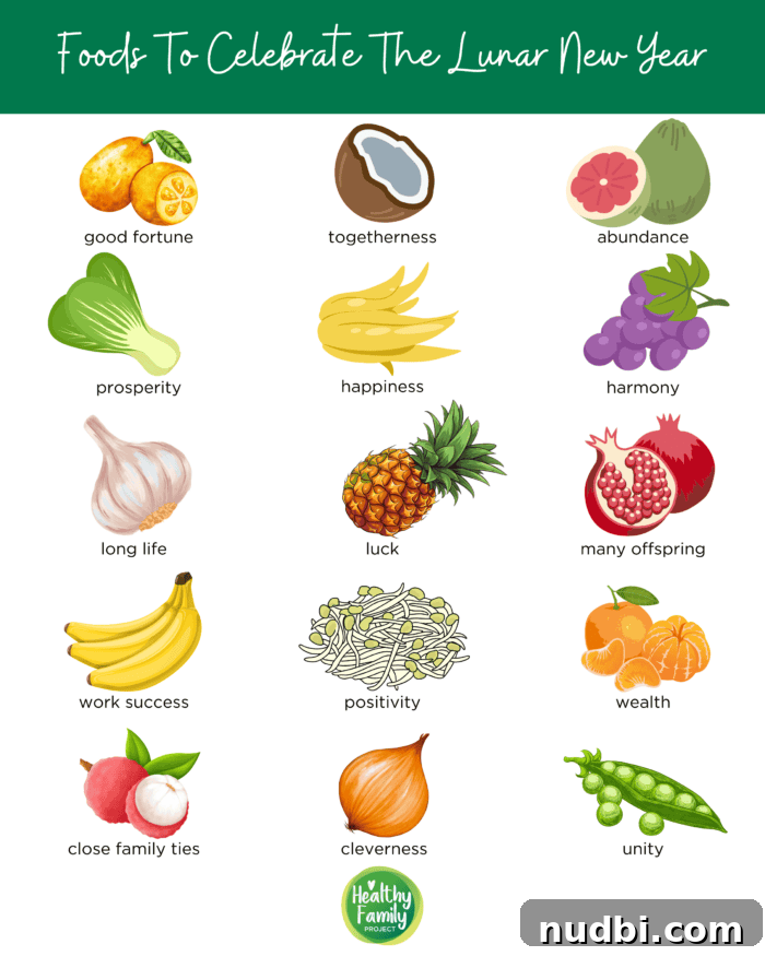 A vibrant display of various traditional food ideas for Chinese New Year celebration, symbolizing good fortune.