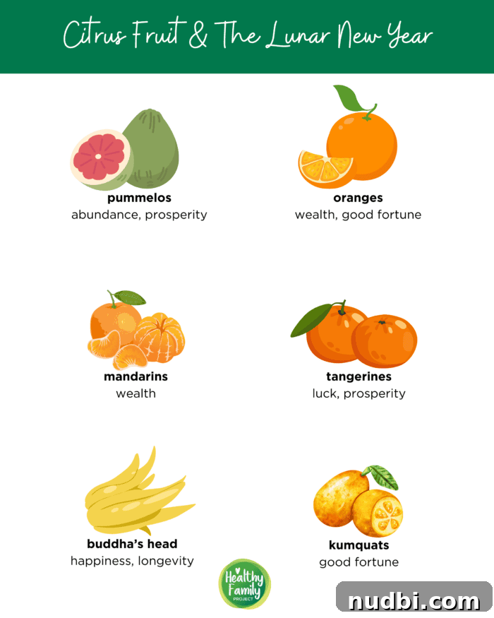 A colorful array of citrus fruits including kumquats, mandarins, and oranges, traditionally used for Lunar New Year celebrations.
