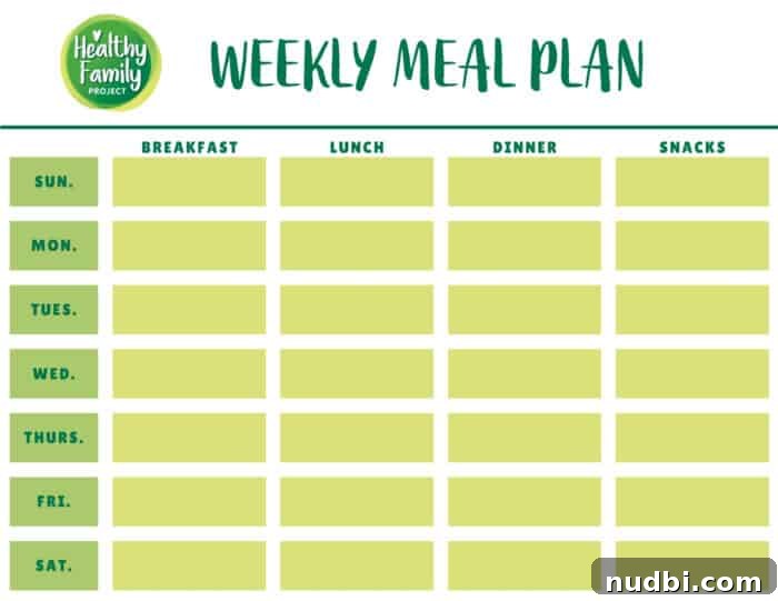 Unlock Pro Meal Planning: 10 Tips for Beginners 3 Free printable weekly meal plan template to organize family meals.
