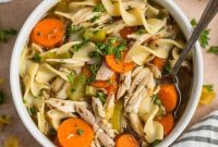 Top Rotisserie Chicken Recipes for Flavorful Weeknight Meals